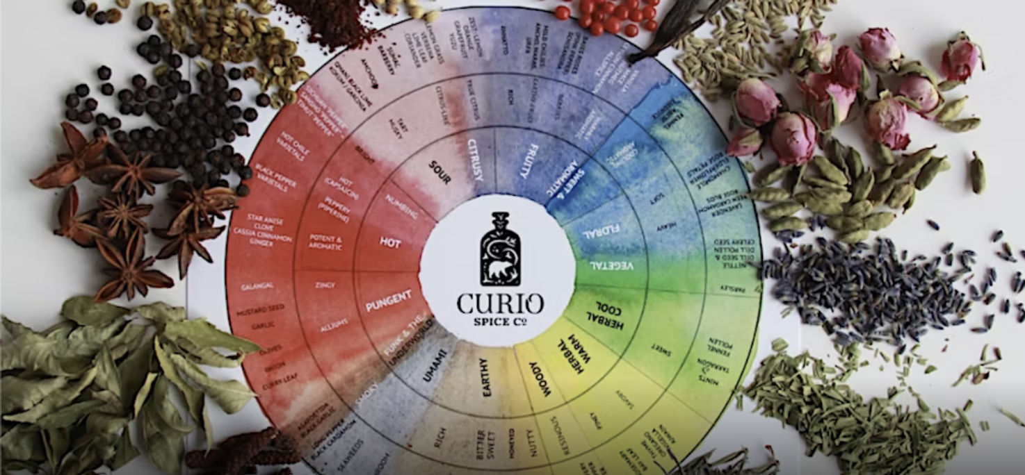 The Art of Spice Blending - SPECIAL EDITION Moroccan Class